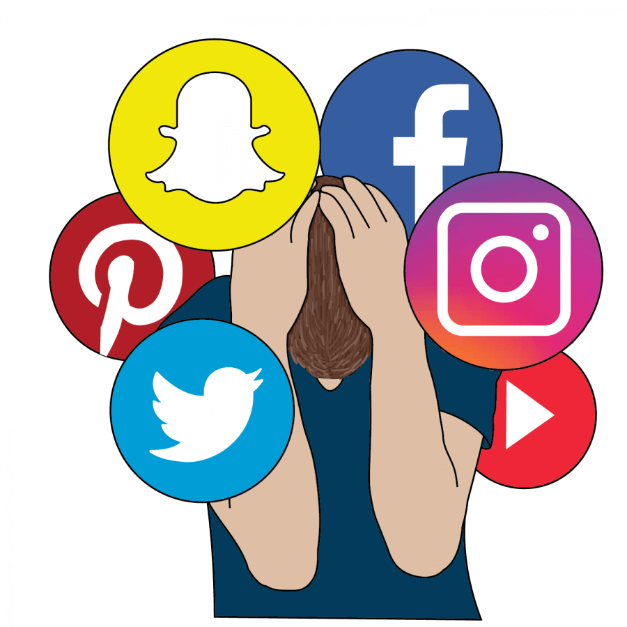negative impacts of social media